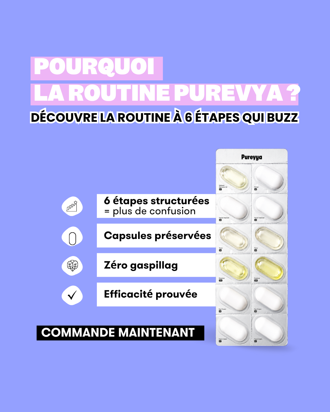 La Routine Skincare en Capsules - Matin & Soir